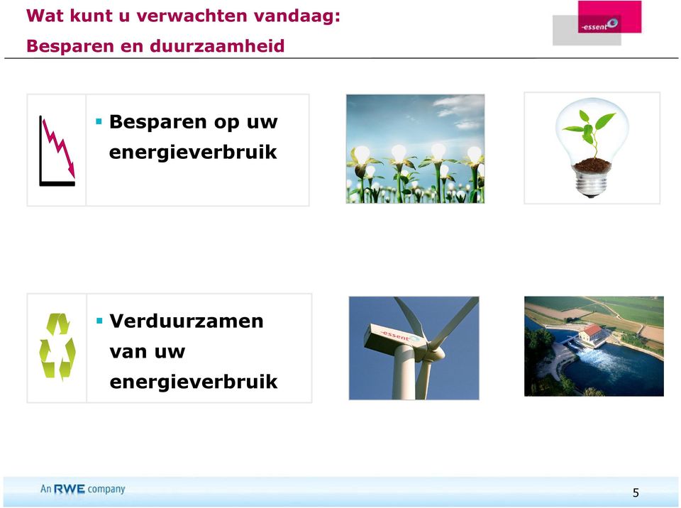 Besparen op uw energieverbruik