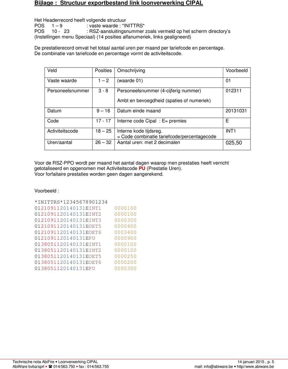 De combinatie van tariefcode en percentage vormt de activiteitscode.