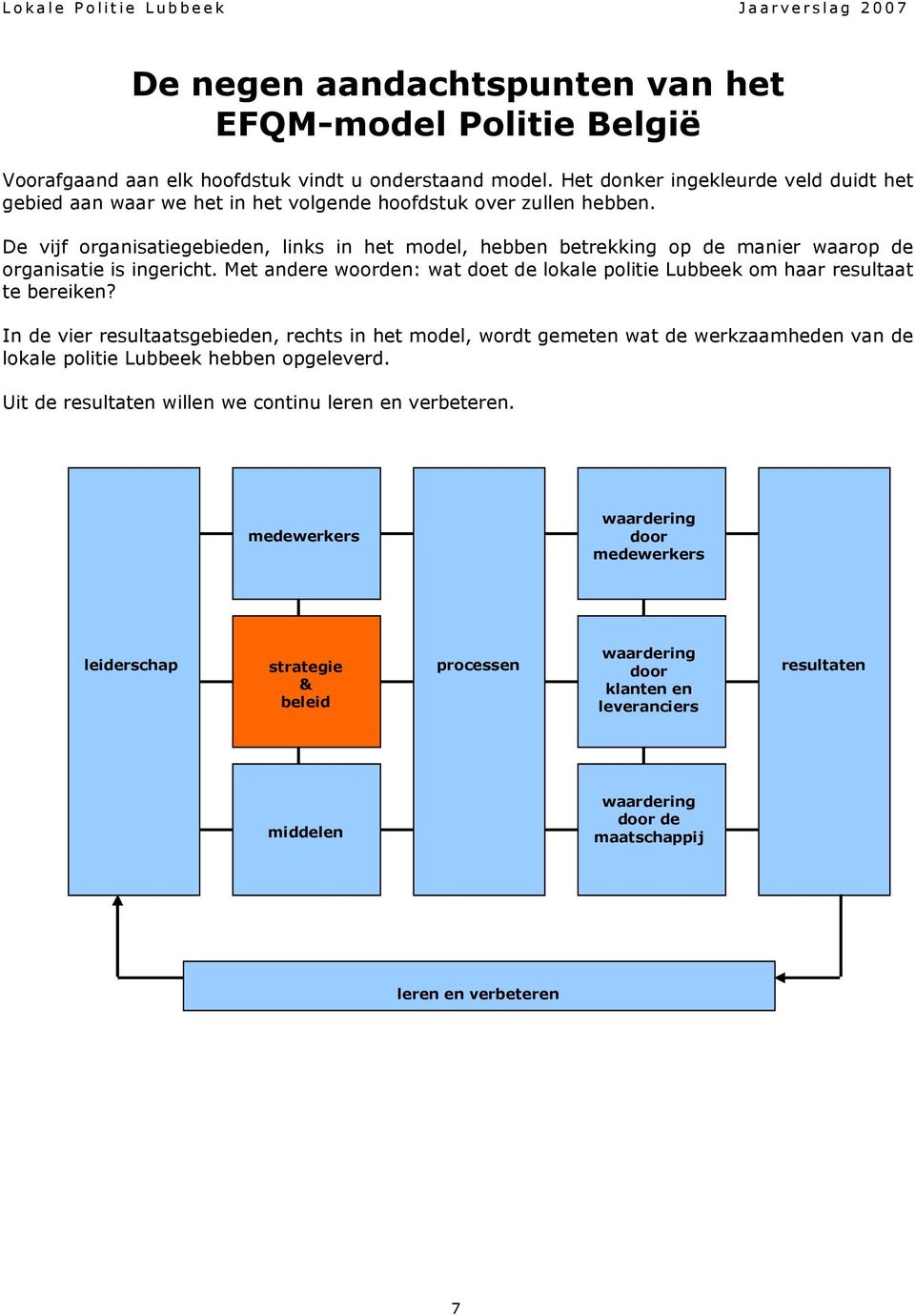 De vijf organisatiegebieden, links in het model, hebben betrekking op de manier waarop de organisatie is ingericht.