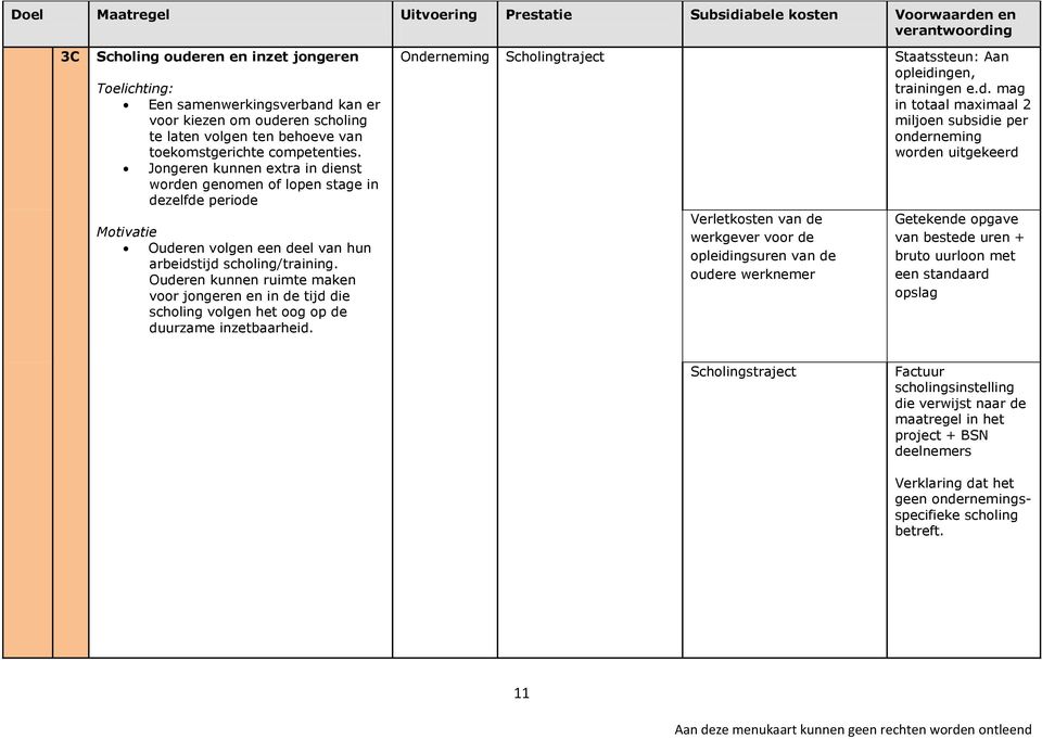 Ouderen kunnen ruimte maken voor jongeren en in de tijd die scholing volgen het oog op de duurzame inzetbaarheid. Onderneming Scholingtraject Staatssteun: Aan opleidingen, trainingen e.d. mag in