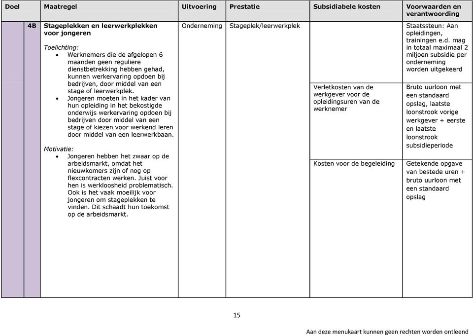 Jongeren moeten in het kader van hun opleiding in het bekostigde onderwijs werkervaring opdoen bij bedrijven door middel van een stage of kiezen voor werkend leren door middel van een leerwerkbaan.