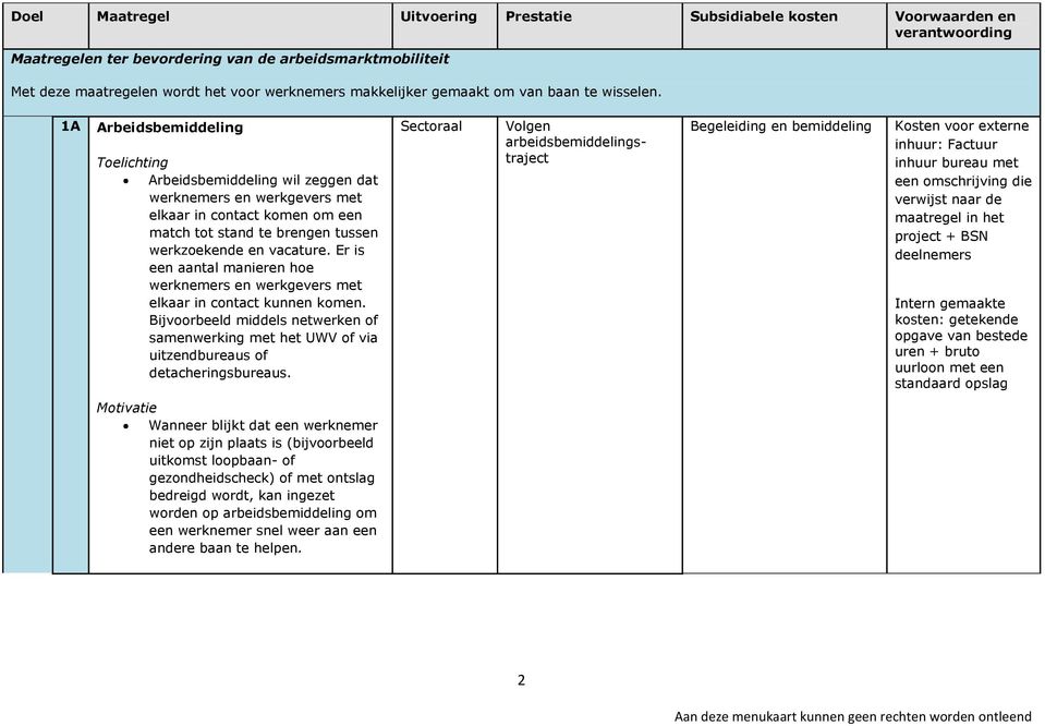 Er is een aantal manieren hoe werknemers en werkgevers met elkaar in contact kunnen komen. Bijvoorbeeld middels netwerken of samenwerking met het UWV of via uitzendbureaus of detacheringsbureaus.