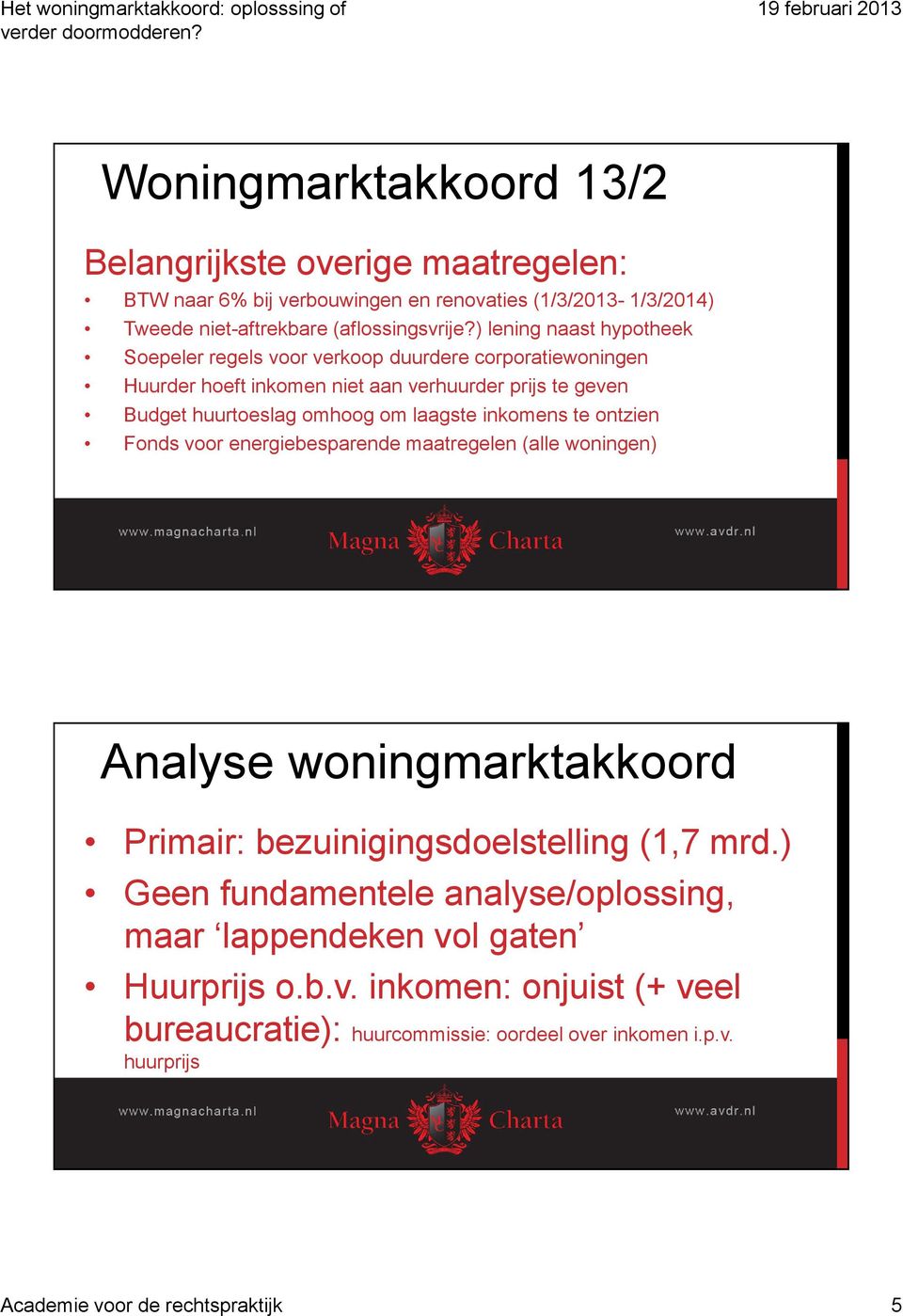 om laagste inkomens te ontzien Fonds voor energiebesparende maatregelen (alle woningen) Primair: bezuinigingsdoelstelling (1,7 mrd.