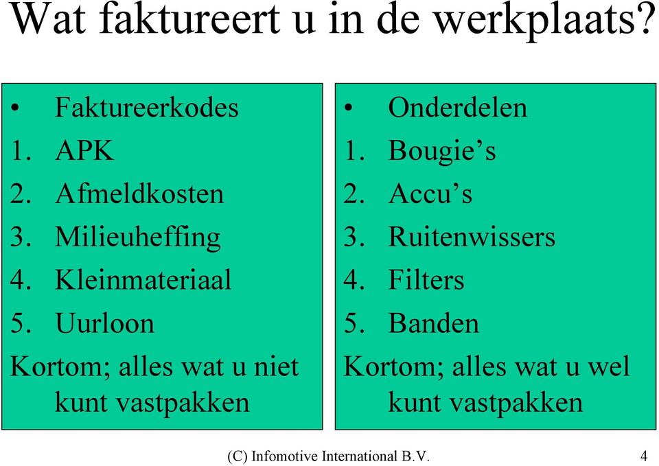 Uurloon Kortom; alles wat u niet kunt vastpakken Onderdelen 1. Bougie s 2.