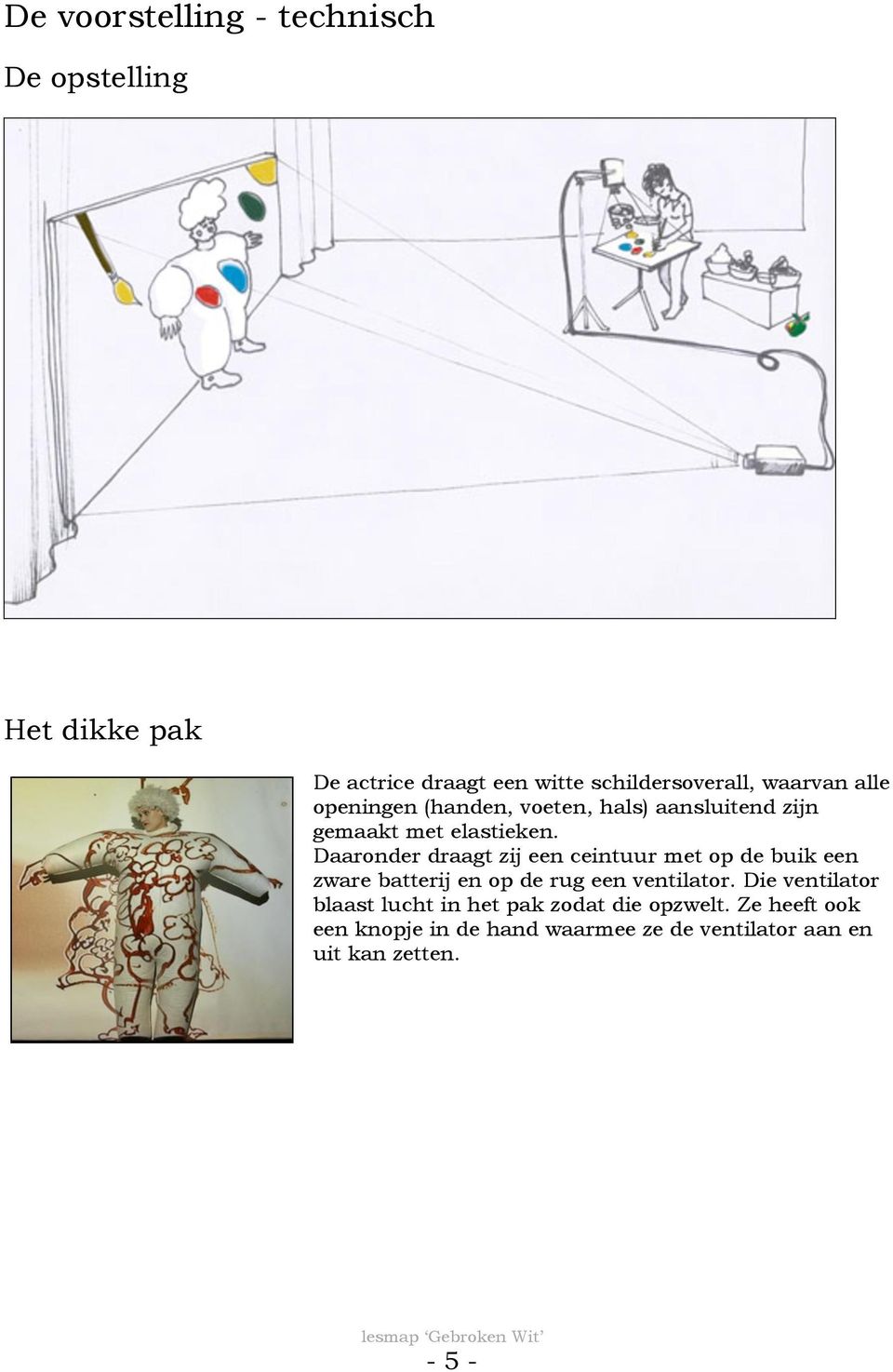 Daaronder draagt zij een ceintuur met op de buik een zware batterij en op de rug een ventilator.