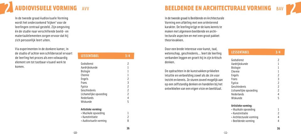 In de tweede graad is Beeldende en Architecturale Vorming een afdeling met een oriënterend karakter.