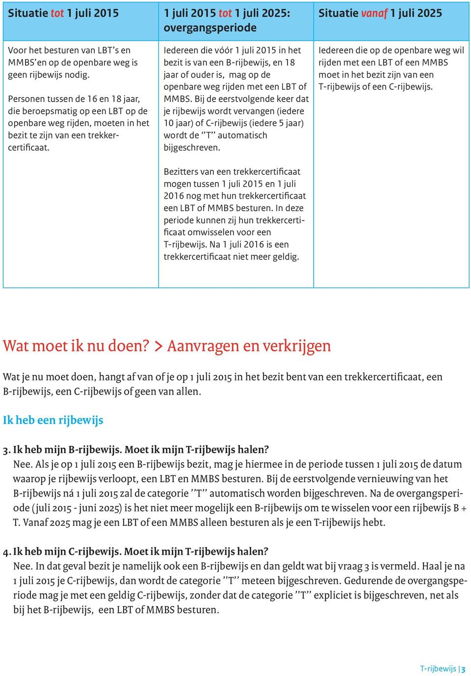 Iedereen die vóór 1 juli 2015 in het bezit is van een B-rijbewijs, en 18 jaar of ouder is, mag op de openbare weg rijden met een LBT of MMBS.