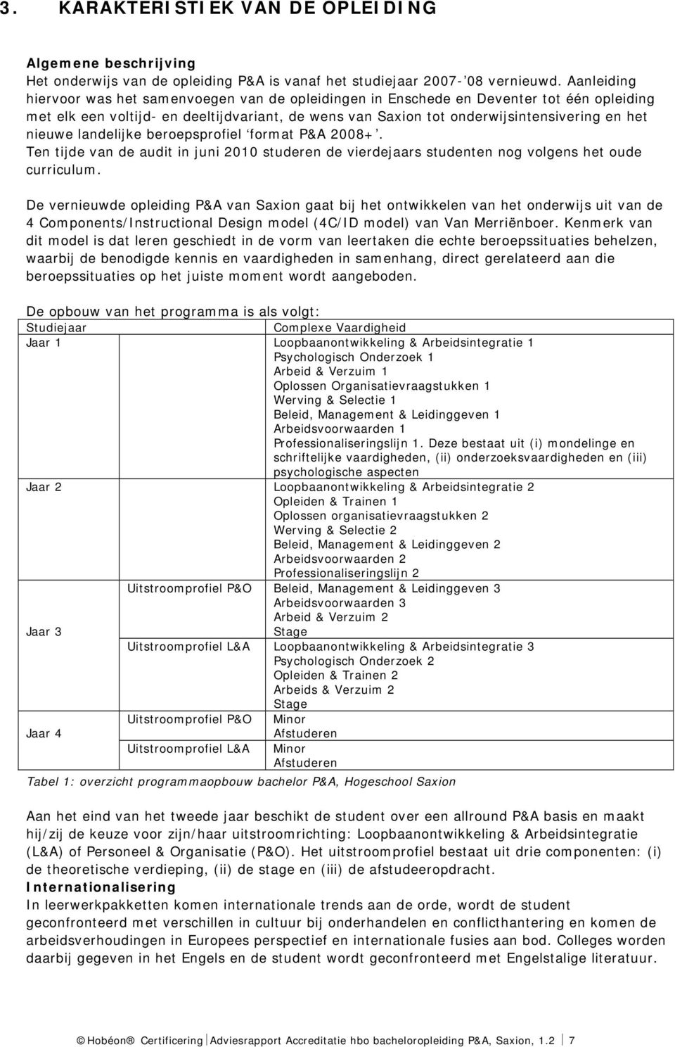 nieuwe landelijke beroepsprofiel format P&A 2008+. Ten tijde van de audit in juni 2010 studeren de vierdejaars studenten nog volgens het oude curriculum.