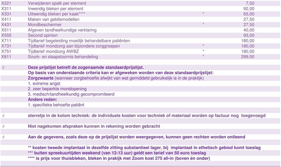 Tijdtarief mondzorg AWBZ * 180,00 X811 Snurk- en slaapstoornis behandeling * 299,50 Deze prijslijst betreft de zogenaamde standaardprijslijst.