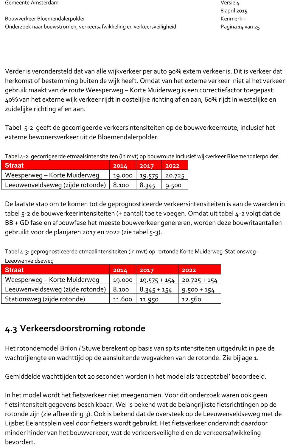 af en aan, 60% rijdt in westelijke en zuidelijke richting af en aan.