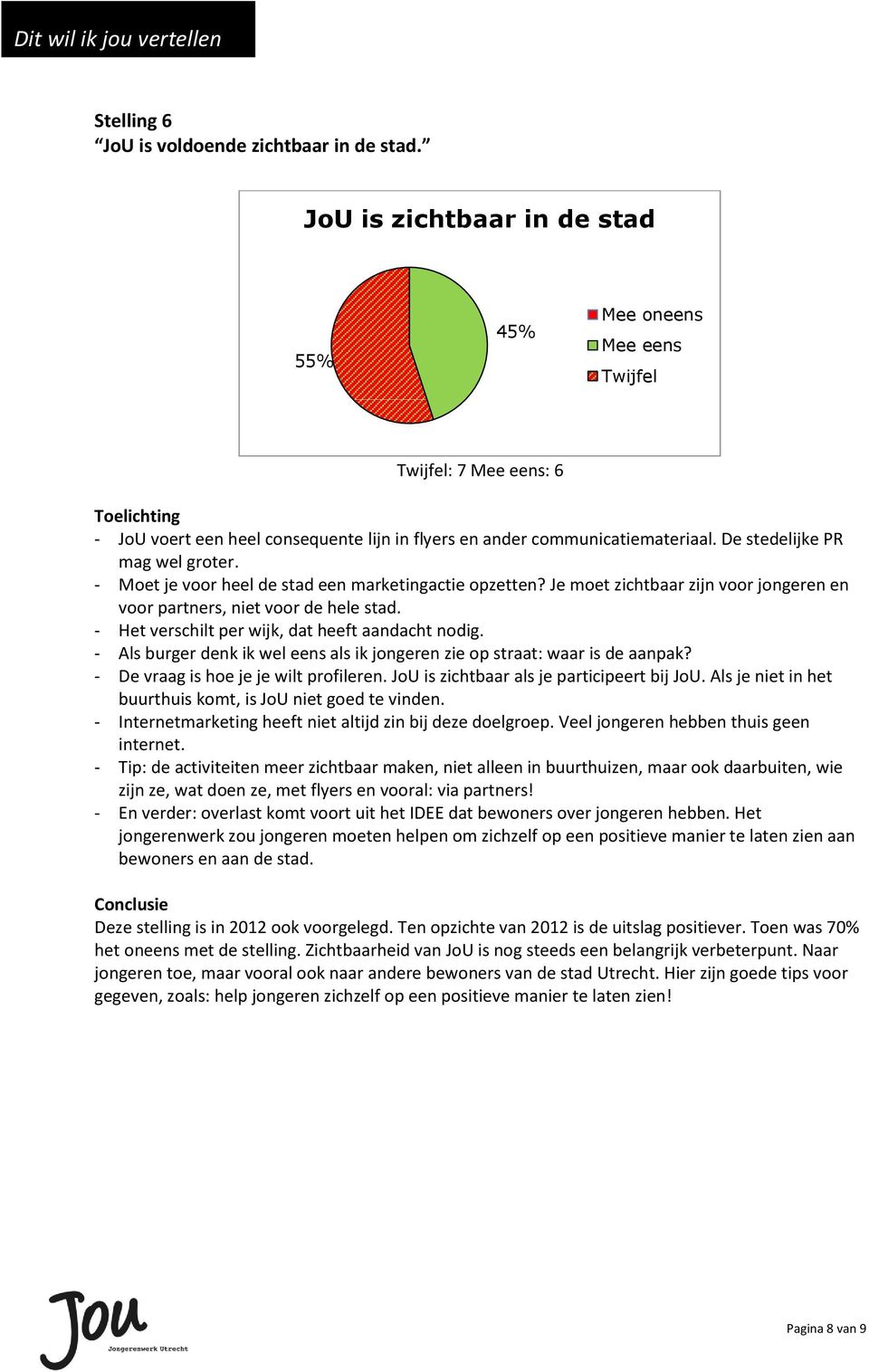 - Het verschilt per wijk, dat heeft aandacht nodig. - Als burger denk ik wel eens als ik jongeren zie op straat: waar is de aanpak? - De vraag is hoe je je wilt profileren.