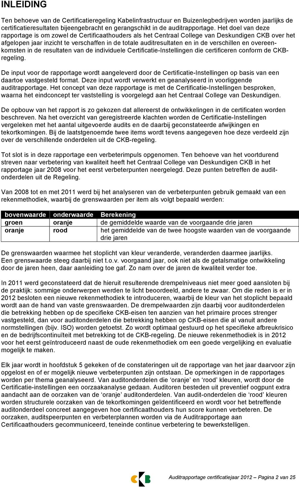 verschillen en overeenkomsten in de resultaten van de individuele Certificatie-Instellingen die certificeren conform de CKBregeling.