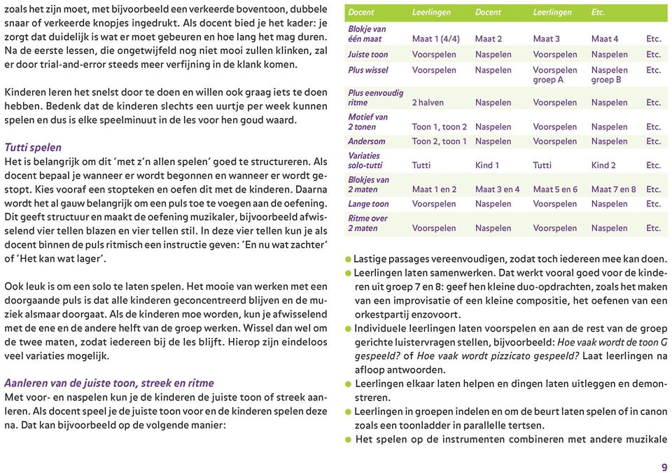 Na de eerste lessen, die ongetwijfeld nog niet mooi zullen klinken, zal er door trial-and-error steeds meer verfijning in de klank komen.