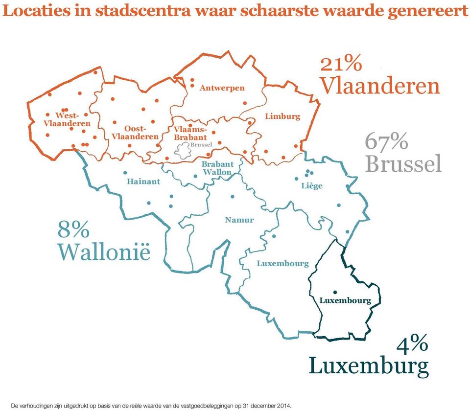 Limburg n Liège 67% Brussel 8% Wallonië Namur Luxembourg Luxembourg 4% Luxemburg De