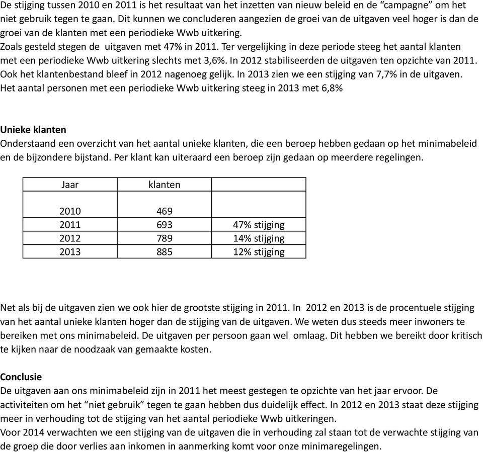 Ter vergelijking in deze periode steeg het aantal klanten met een periodieke Wwb uitkering slechts met 3,6%. In 2012 stabiliseerden de uitgaven ten opzichte van 2011.