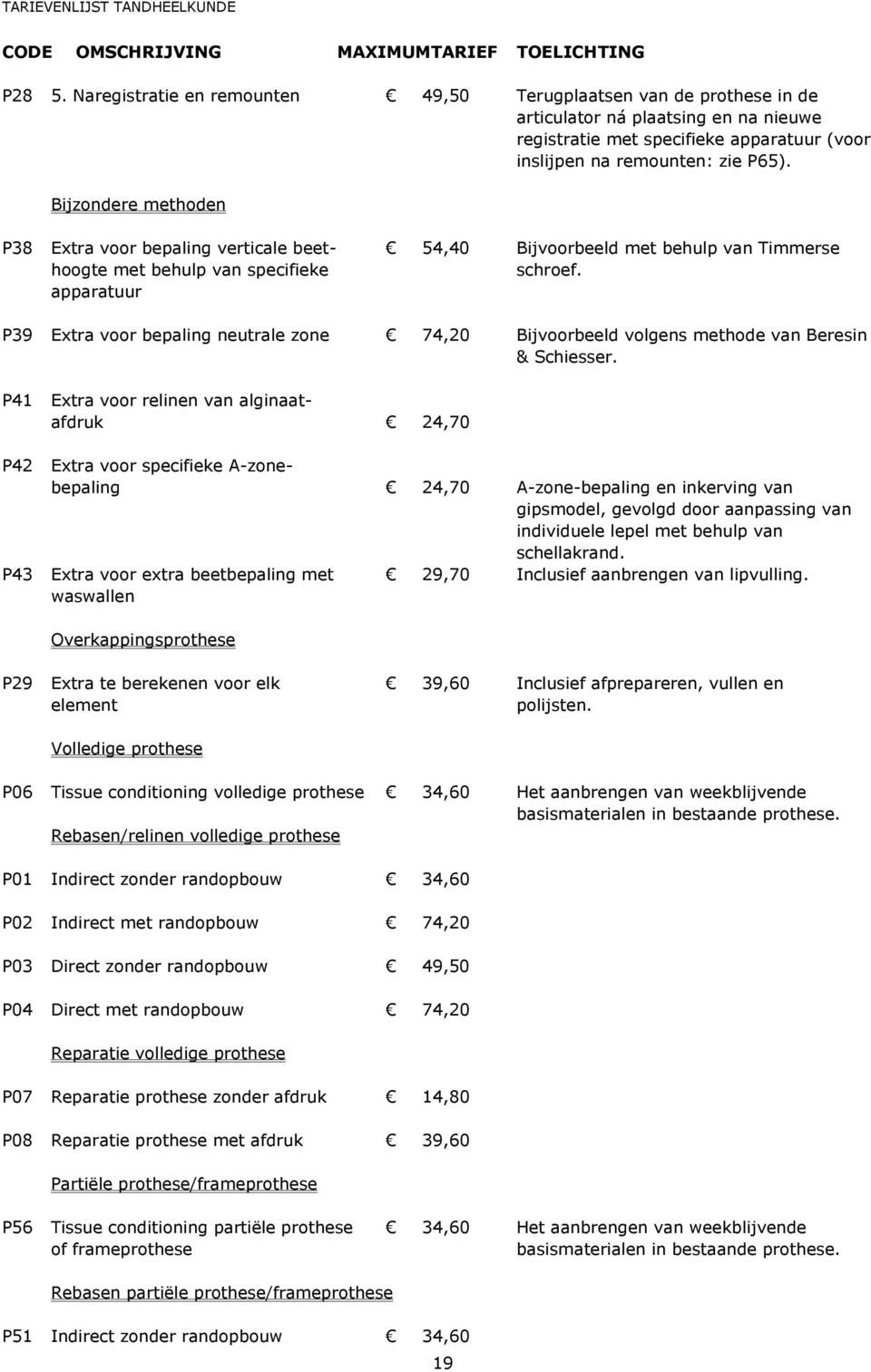 apparatuur P39 Extra voor bepaling neutrale zone 74,20 Bijvoorbeeld volgens methode van Beresin & Schiesser.