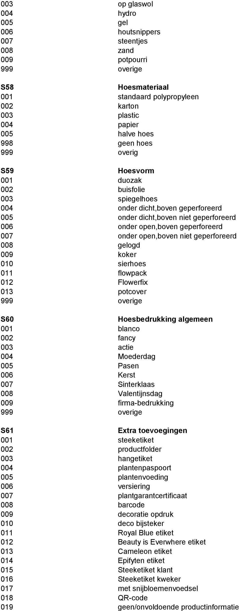 geperforeerd 008 gelogd 009 koker 010 sierhoes 011 flowpack 012 Flowerfix 013 potcover S60 Hoesbedrukking algemeen 001 blanco 002 fancy 003 actie 004 Moederdag 005 Pasen 006 Kerst 007 Sinterklaas 008