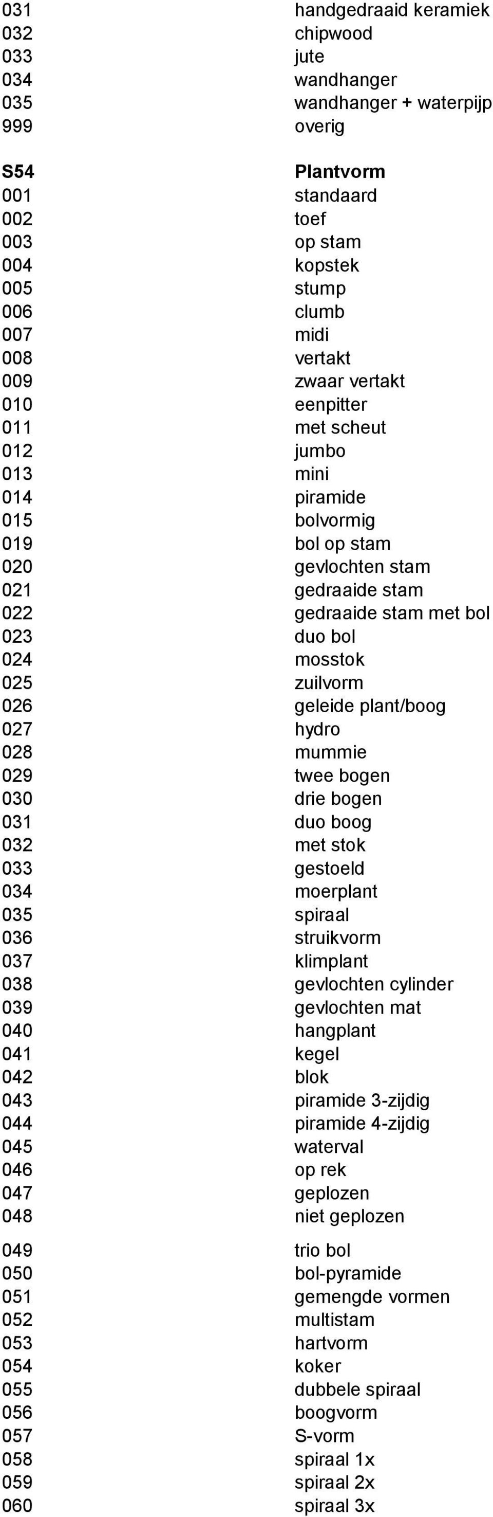 mosstok 025 zuilvorm 026 geleide plant/boog 027 hydro 028 mummie 029 twee bogen 030 drie bogen 031 duo boog 032 met stok 033 gestoeld 034 moerplant 035 spiraal 036 struikvorm 037 klimplant 038