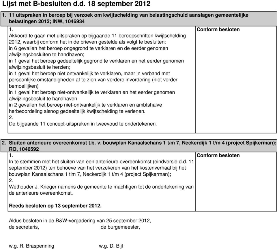 beroepschriften kwijtschelding 2012, waarbij conform het in de brieven gestelde als volgt te besluiten: in 6 gevallen het beroep ongegrond te verklaren en de eerder genomen afwijzingsbesluiten te