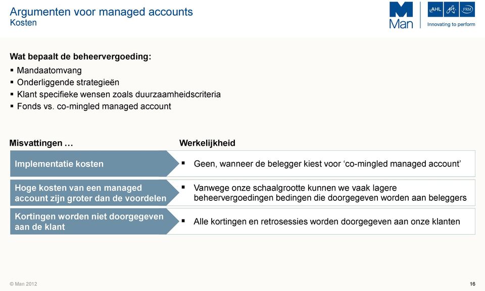 co-mingled managed account Misvattingen Implementatie kosten Hoge kosten van een managed account zijn groter dan de voordelen Kortingen worden niet