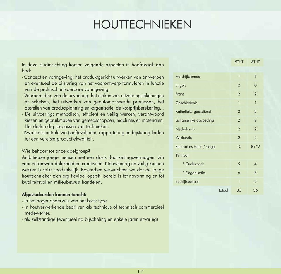 - Voorbereiding van de uitvoering: het maken van uitvoeringstekeningen en schetsen, het uitwerken van geautomatiseerde processen, het opstellen van productplanning en -organisatie, de