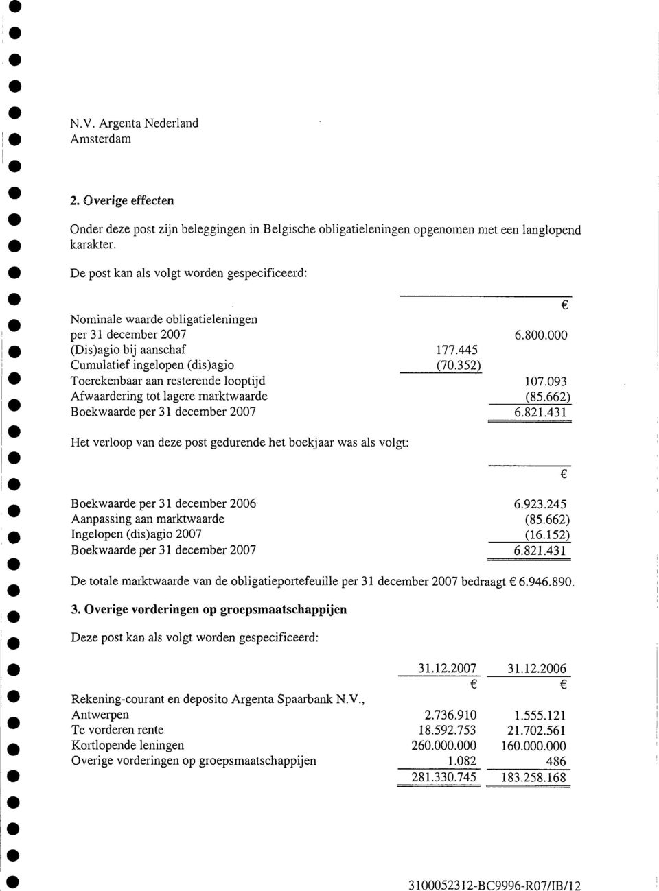 352) Toerekenbaar aan resterende looptijd 107.093 Afwaardering tot lagere marktwaarde (85.662) Boekwaarde per 31 december 2007 6.821.