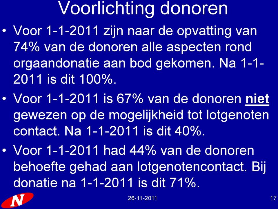 Voor 1-1-2011 is 67% van de donoren niet gewezen op de mogelijkheid tot lotgenoten contact.