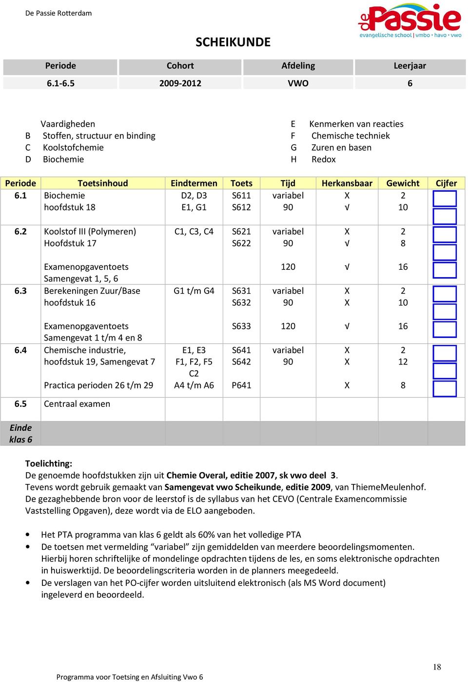 Berekeningen Zuur/Base hoofdstuk 16 G1 t/m G4 S61 S6 10 variabel 16 10 Examenopgaventoets Samengevat 1 t/m 4 en 8 6.