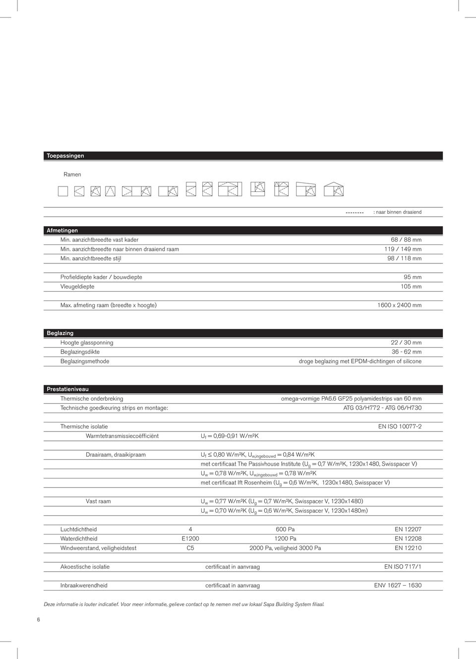 afmeting raam (breedte x hoogte) 1600 x 2400 mm Beglazing Hoogte glassponning Beglazingsdikte Beglazingsmethode 22 / 30 mm 36-62 mm droge beglazing met EPDM-dichtingen of silicone Prestatieniveau