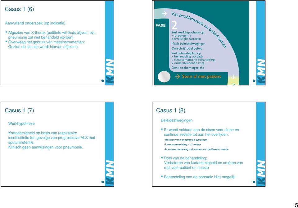 Casus 1 (7) Werkhypothese Kortademigheid op basis van respiratoire insufficiëntie ten gevolge van progressieve ALS met sputumretentie. Klinisch geen aanwijzingen voor pneumonie.