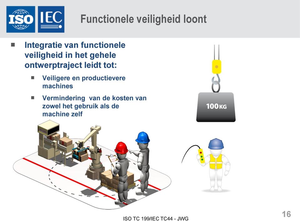 leidt tot: Veiligere en productievere machines