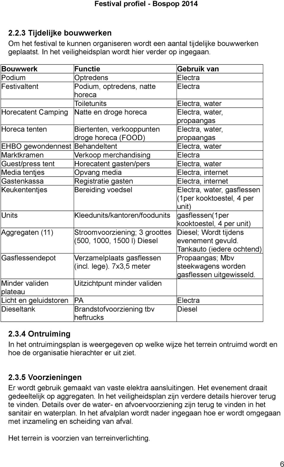 propaangas Horeca tenten Biertenten, verkooppunten droge horeca (FOOD) Electra, water, propaangas EHBO gewondennest Behandeltent Electra, water Marktkramen Verkoop merchandising Electra Guest/press