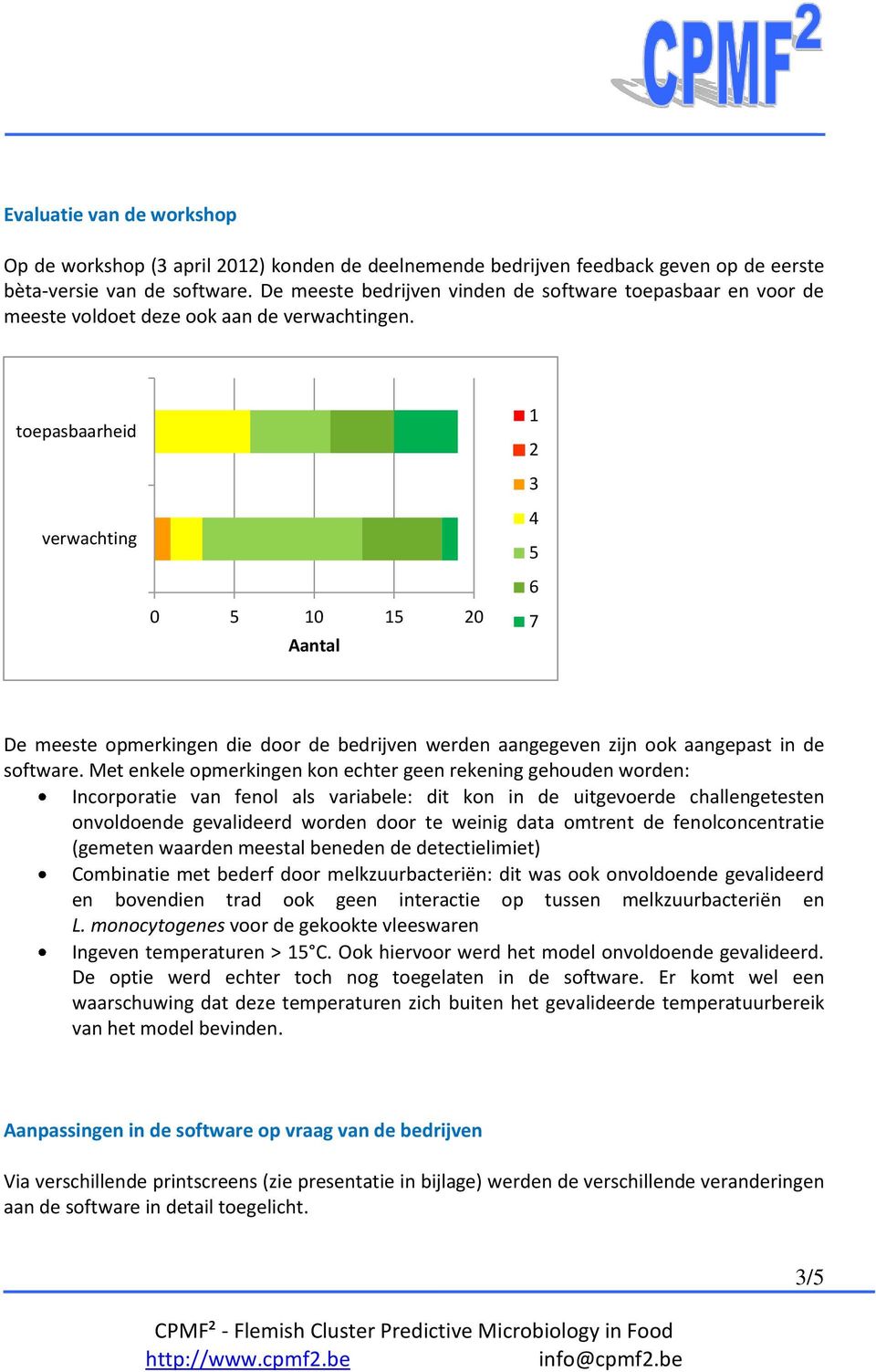 toepasbaarheid verwachting 0 5 10 15 20 Aantal 1 2 3 4 5 6 7 De meeste opmerkingen die door de bedrijven werden aangegeven zijn ook aangepast in de software.