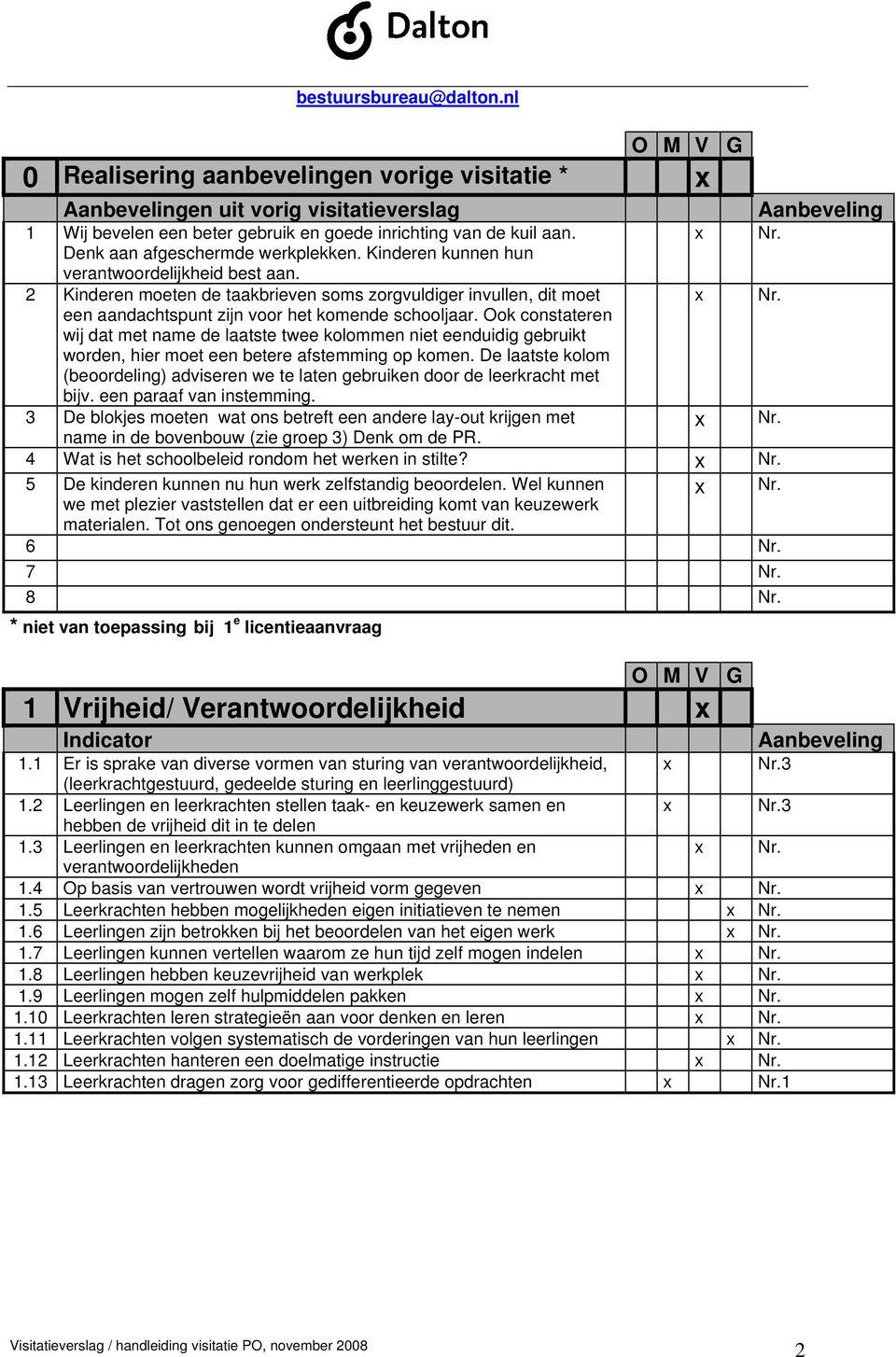 2 Kinderen moeten de taakbrieven soms zorgvuldiger invullen, dit moet een aandachtspunt zijn voor het komende schooljaar.