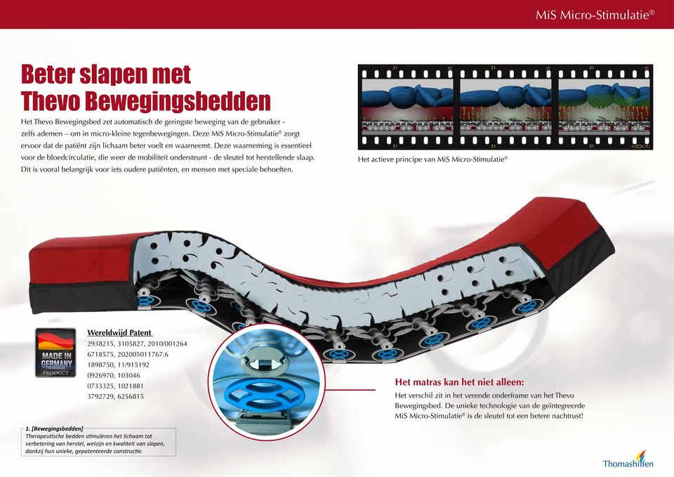 Deze waarneming is essentieel voor de bloedcirculatie, die weer de mobiliteit ondersteunt - de sleutel tot herstellende slaap.