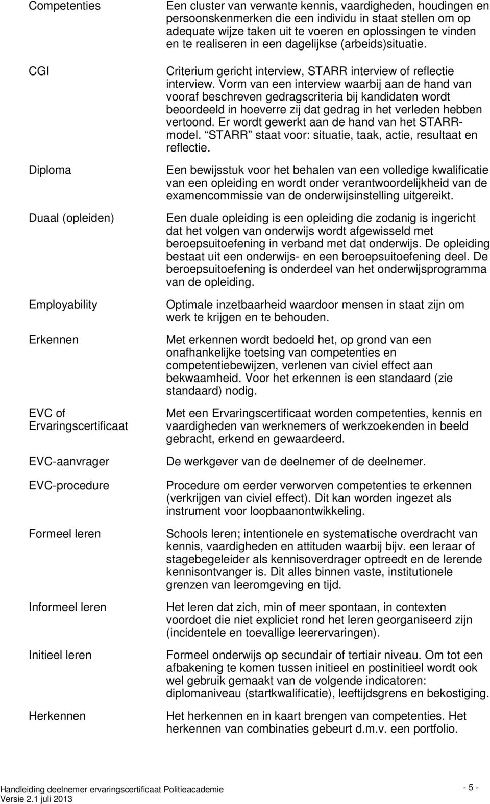 (arbeids)situatie. Criterium gericht interview, STARR interview of reflectie interview.