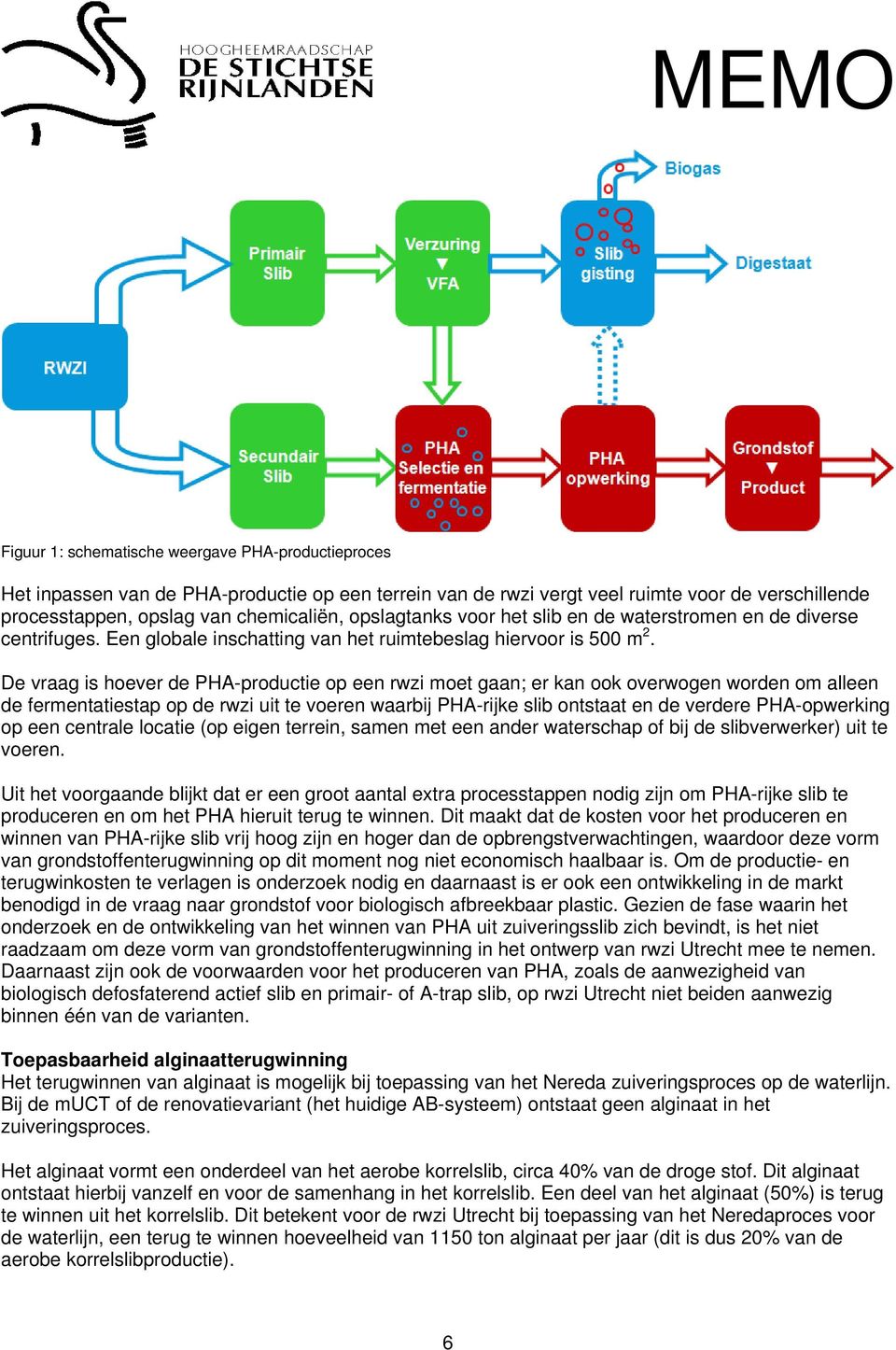 De vraag is hoever de PHA-productie op een rwzi moet gaan; er kan ook overwogen worden om alleen de fermentatiestap op de rwzi uit te voeren waarbij PHA-rijke slib ontstaat en de verdere