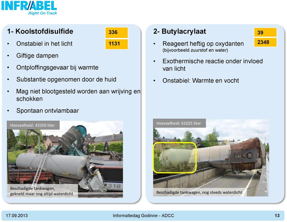 water) Exothermische reactie onder invloed van licht Onstabiel: Warmte en vocht 39 2348 Spontaan ontvlambaar Hoeveelheid: 43350