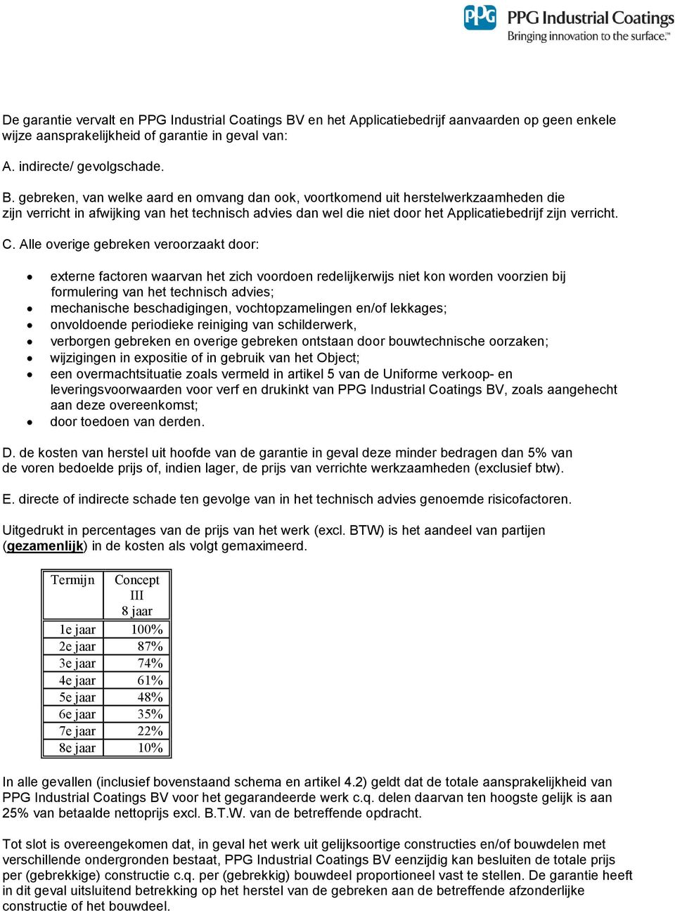 gebreken, van welke aard en omvang dan ook, voortkomend uit herstelwerkzaamheden die zijn verricht in afwijking van het technisch advies dan wel die niet door het Applicatiebedrijf zijn verricht. C.