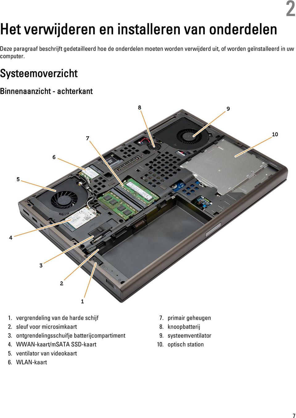 vergrendeling van de harde schijf 2. sleuf voor microsimkaart 3. ontgrendelingsschuifje batterijcompartiment 4.