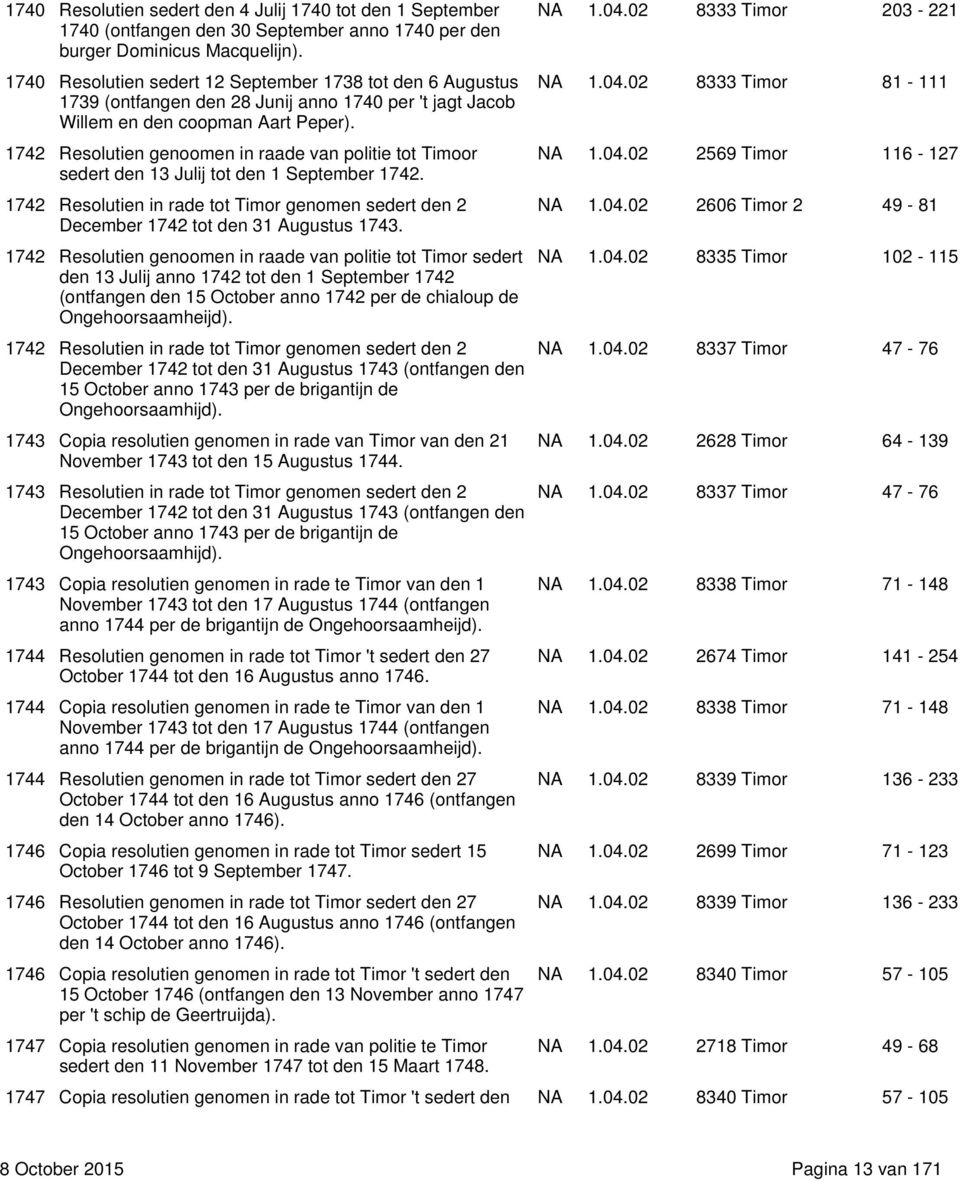 1742 Resolutien genoomen in raade van politie tot Timoor sedert den 13 Julij tot den 1 September 1742. 1742 Resolutien in rade tot Timor genomen sedert den 2 December 1742 tot den 31 Augustus 1743.