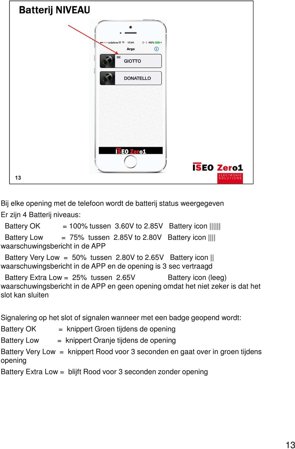 65V Battery icon waarschuwingsbericht in de APP en de opening is 3 sec vertraagd Battery Extra Low = 25% tussen 2.