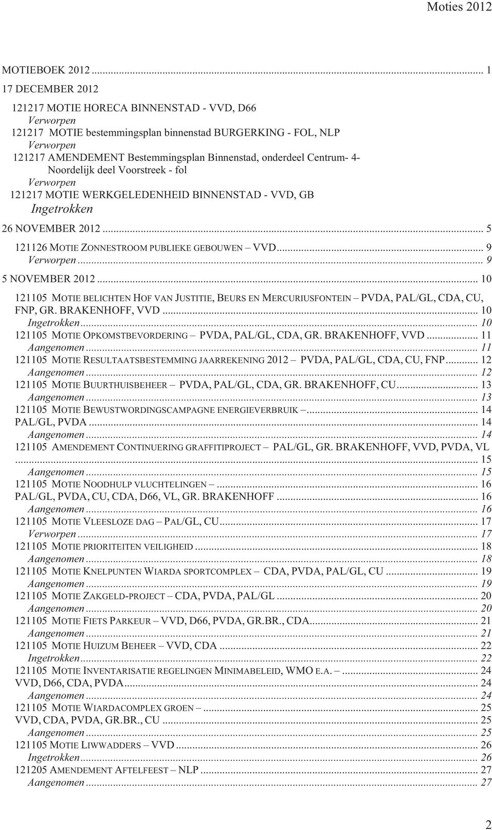 onderdeel Centrum- 4- Noordelijk deel Voorstreek - fol Verworpen 121217 MOTIE WERKGELEDENHEID BINNENSTAD - VVD, GB Ingetrokken 26 NOVEMBER 2012... 5 121126 MOTIE ZONNESTROOM PUBLIEKE GEBOUWEN VVD.