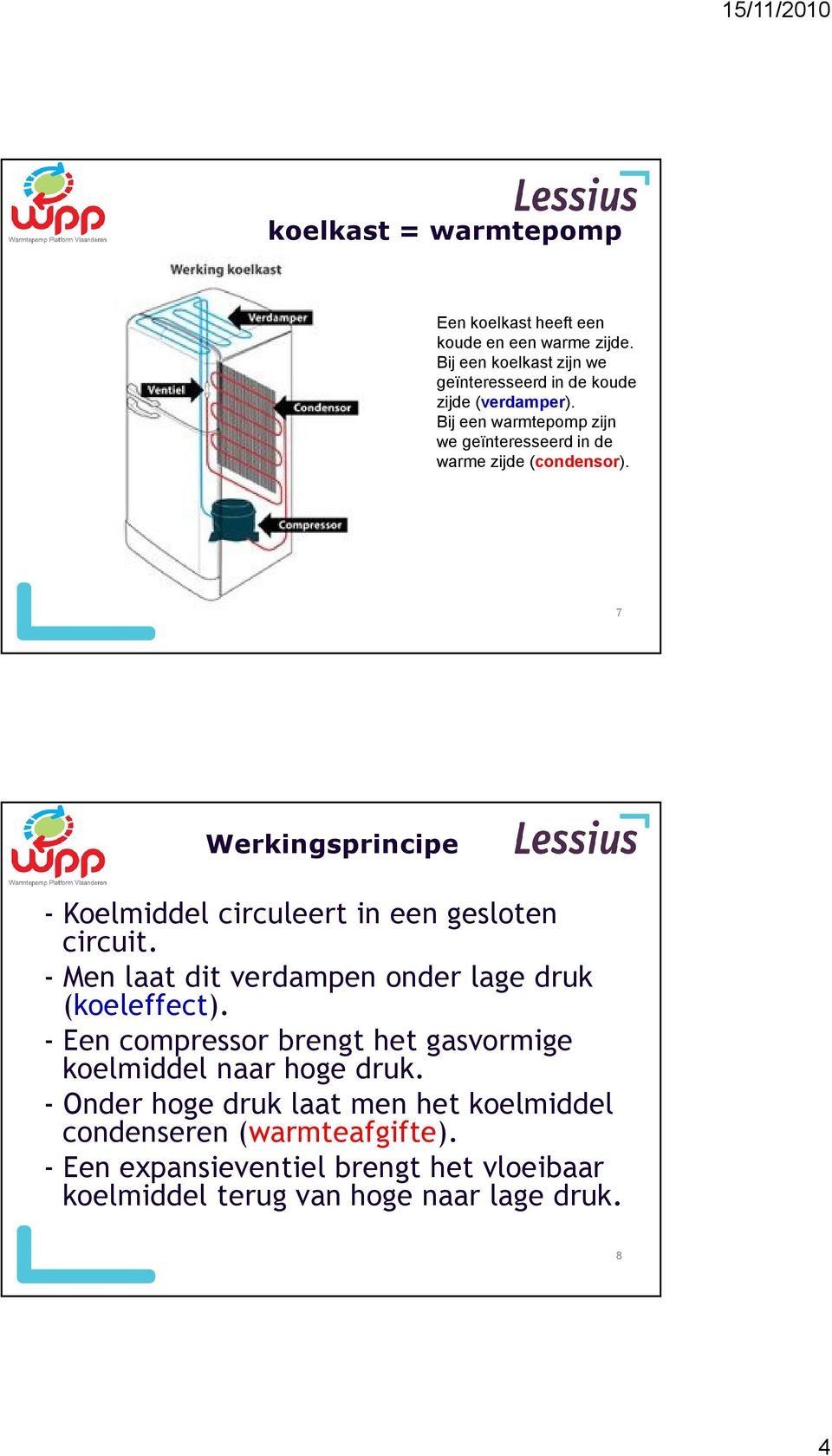 - Men laat dit verdampen onder lage druk (koeleffect). - Een compressor brengt het gasvormige koelmiddel naar hoge druk.