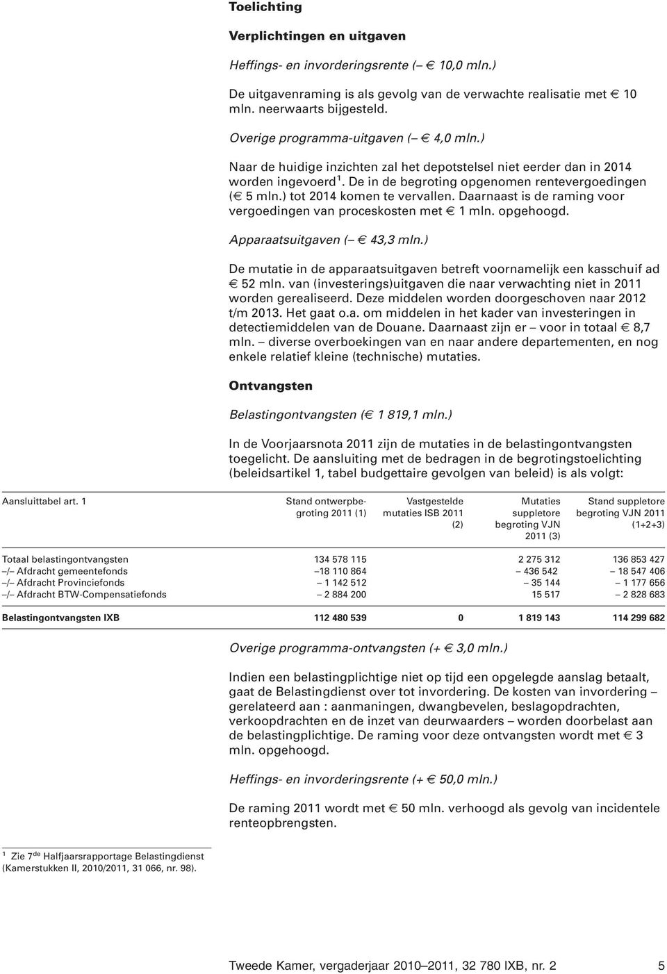 Daarnaast is de raming voor vergoedingen van proceskosten met 1 mln. opgehoogd. Apparaatsuitgaven ( 43,3 mln.) De mutatie in de apparaatsuitgaven betreft voornamelijk een kasschuif ad 52 mln.