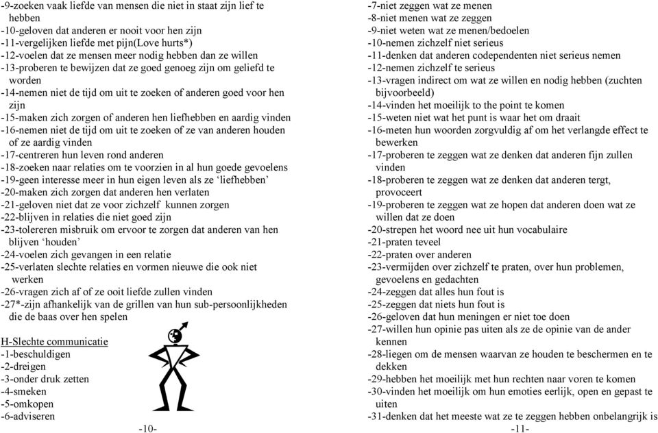 liefhebben en aardig vinden -16-nemen niet de tijd om uit te zoeken of ze van anderen houden of ze aardig vinden -17-centreren hun leven rond anderen -18-zoeken naar relaties om te voorzien in al hun