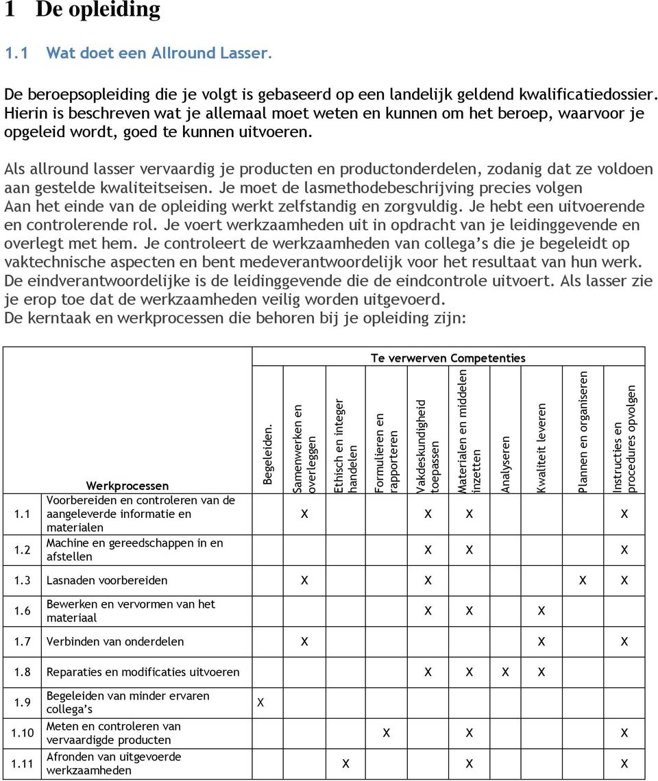 Instructies en procedures opvolgen 1 De opleiding 1.1 Wat doet een Allround Lasser. De beroepsopleiding die je volgt is gebaseerd op een landelijk geldend kwalificatiedossier.