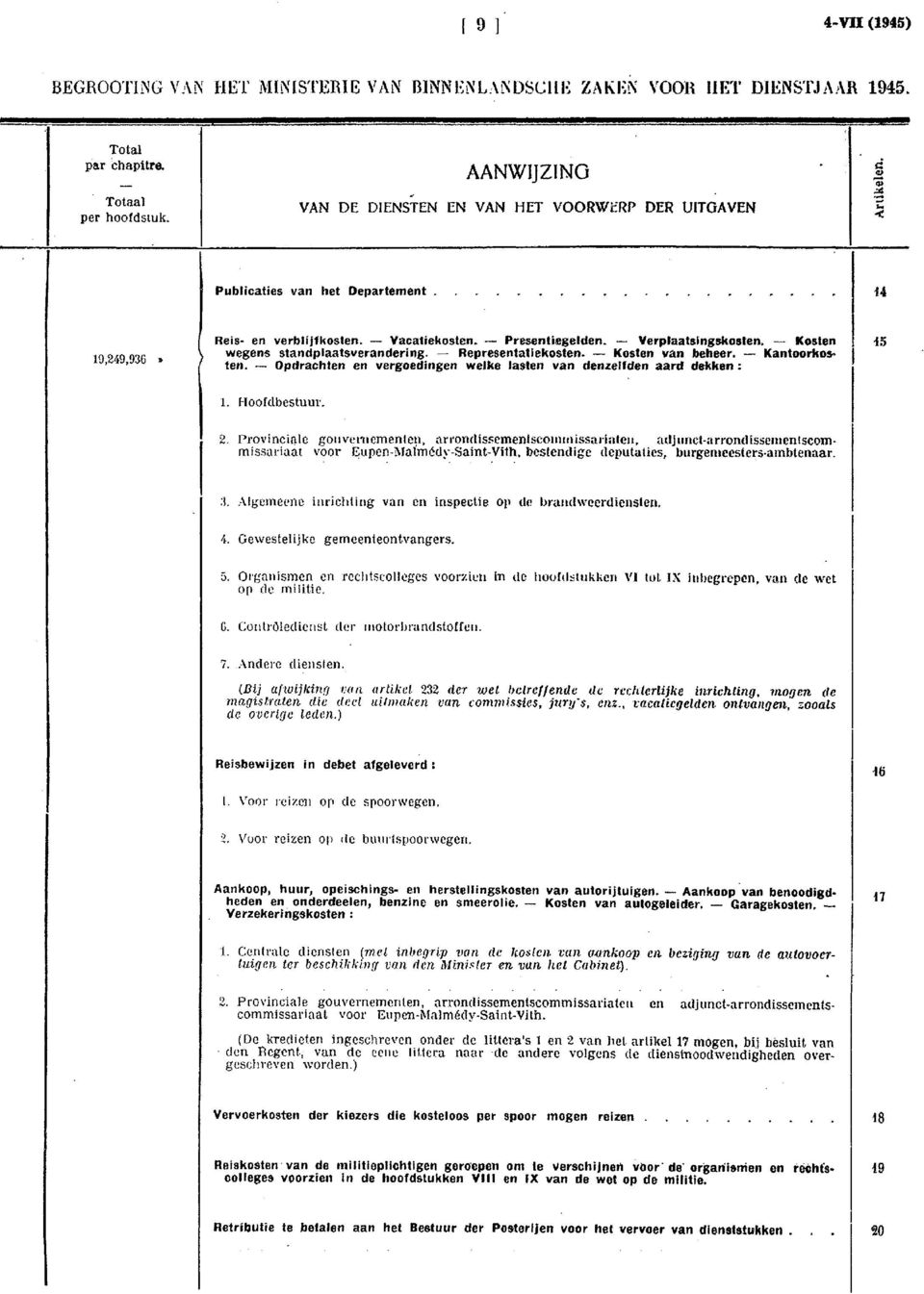 - Verplaatsingskosten. - Koslen wegens etancptaatsverandertng. ~ Representatiekosten. - Kosten van beheer. - Kantoorkosten.