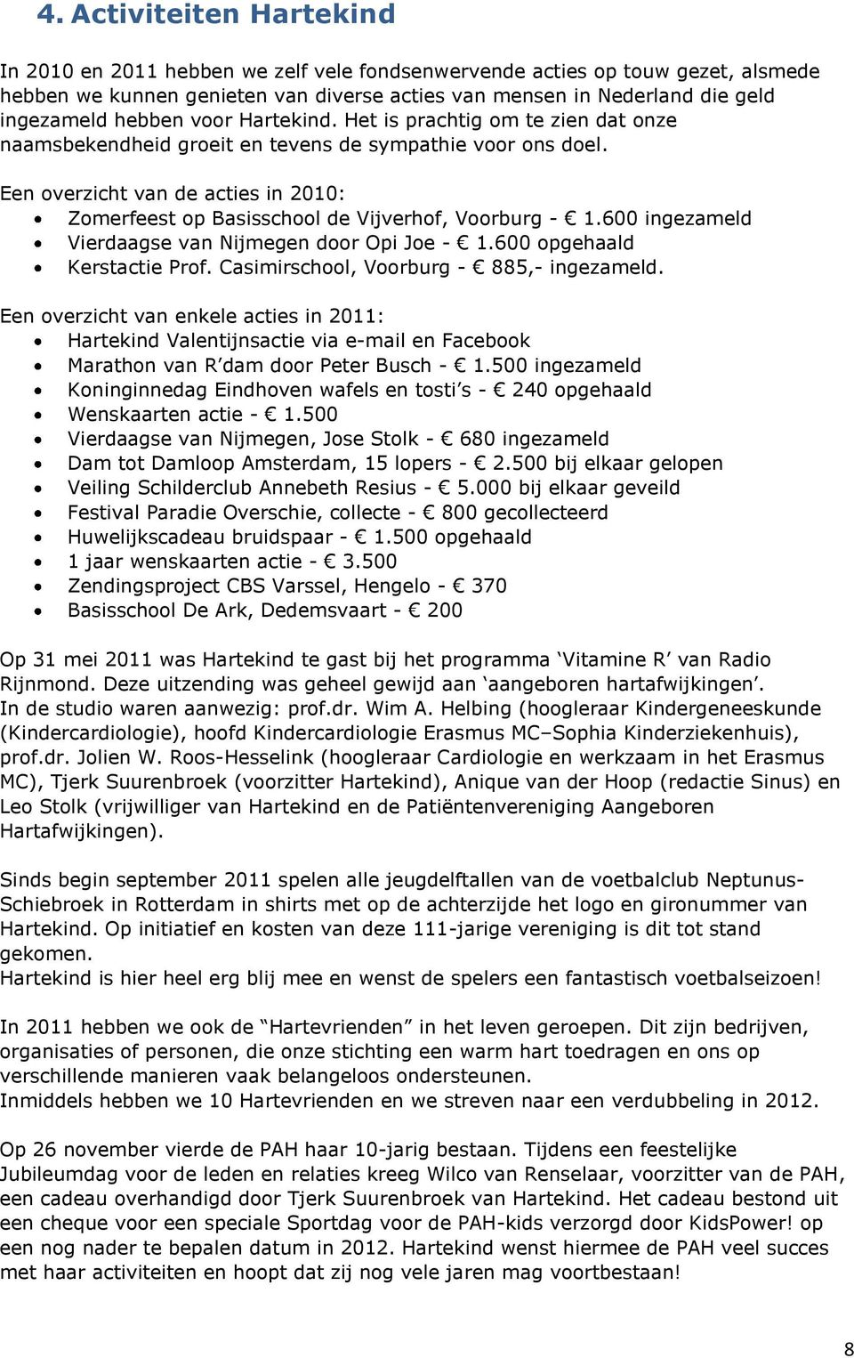 Een overzicht van de acties in 2010: Zomerfeest op Basisschool de Vijverhof, Voorburg - 1.600 ingezameld Vierdaagse van Nijmegen door Opi Joe - 1.600 opgehaald Kerstactie Prof.