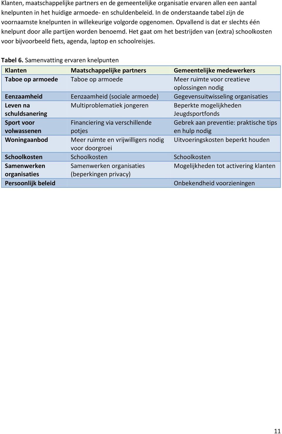 Het gaat om het bestrijden van (extra) schoolkosten voor bijvoorbeeld fiets, agenda, laptop en schoolreisjes. Tabel 6.